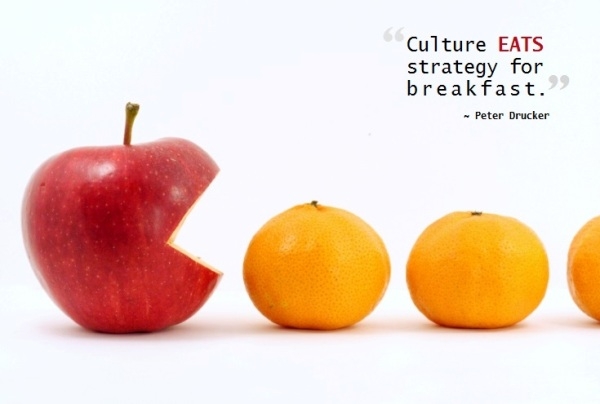 Culture eats strategy for breakfast